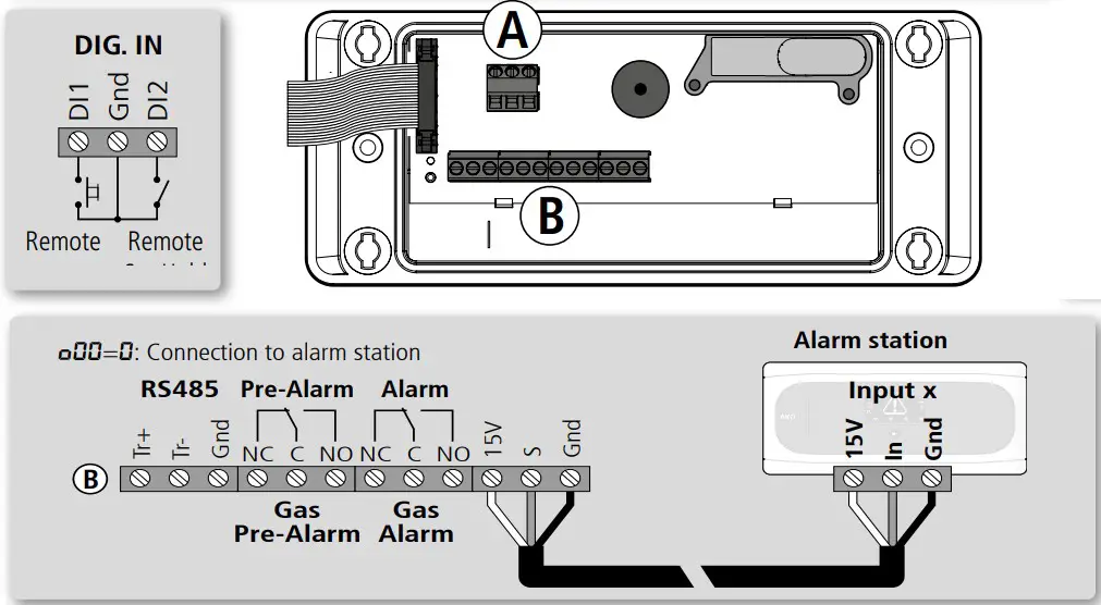 AKO-575400N-NE Gas Transmitter - Working conditions