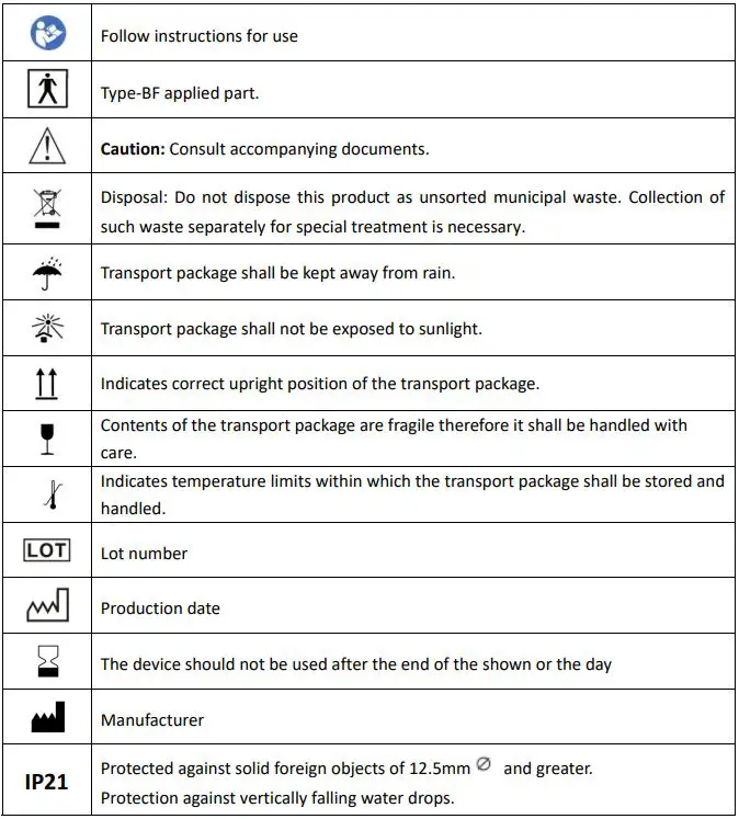 ALICN-AES-U214-Arm-Blood-Pressure-Monitor- (1)