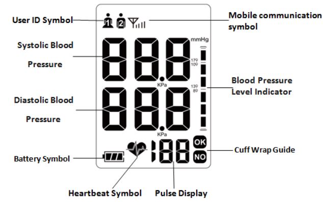 ALICN-AES-U214-Arm-Blood-Pressure-Monitor- (3)