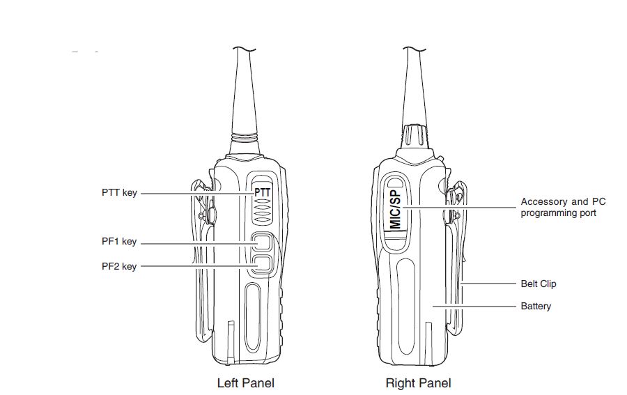ALINCODJ-G46T-UHF-FM-Transceiver-FIG- (11)