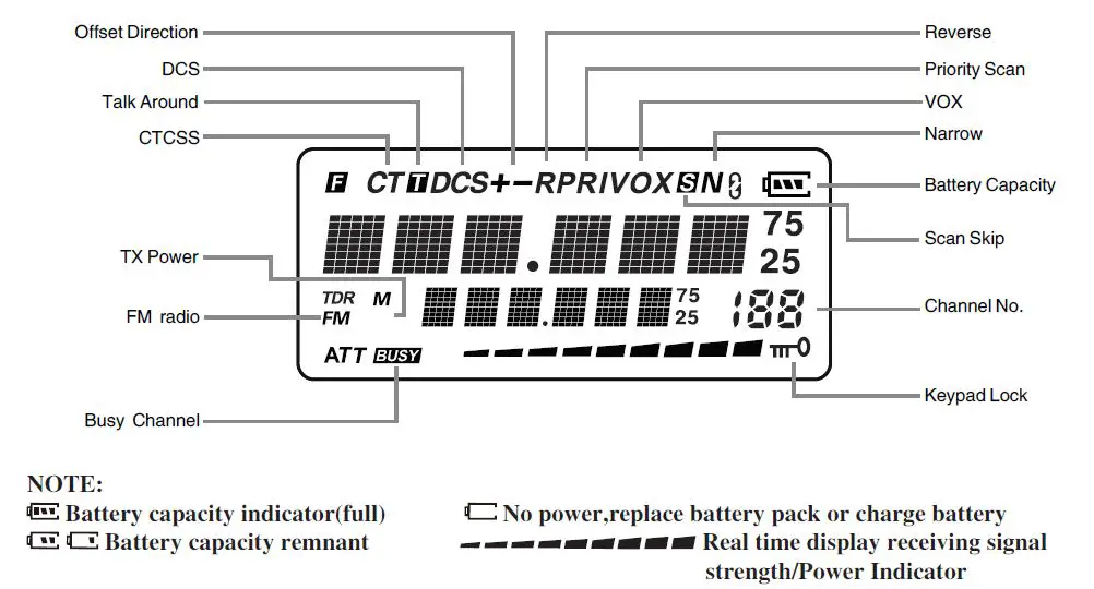 ALINCODJ-G46T-UHF-FM-Transceiver-FIG- (9)