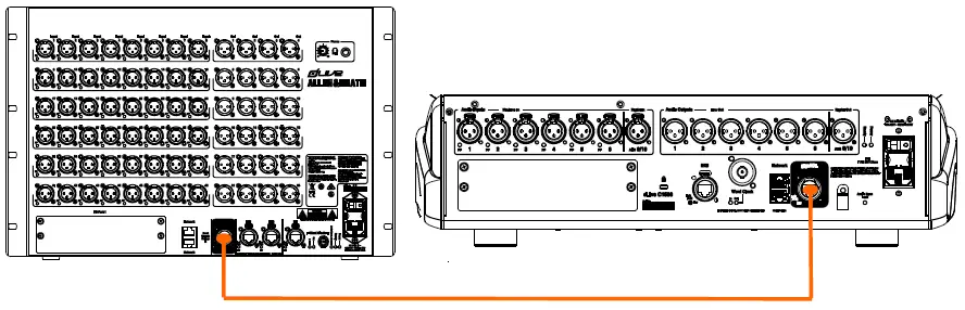 ALLEN-HEATH-C1500-Control-Surface-FIG-20