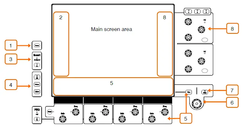 ALLEN-HEATH-C1500-Control-Surface-FIG-9