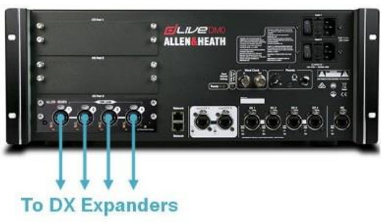ALLEN HEATH DX32 Modular Expander - DX expansion