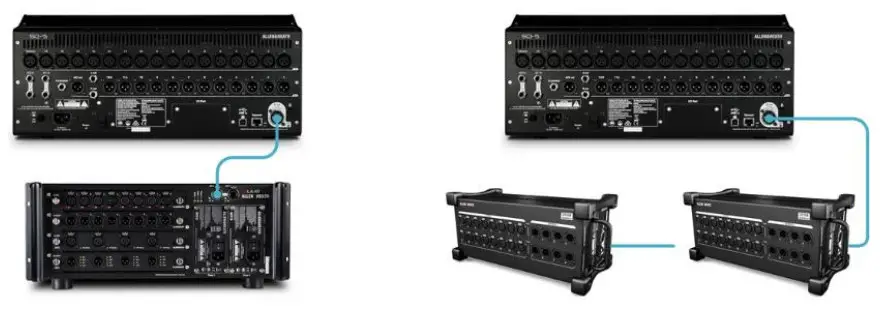 ALLEN HEATH DX32 Modular Expander - SQ & DX