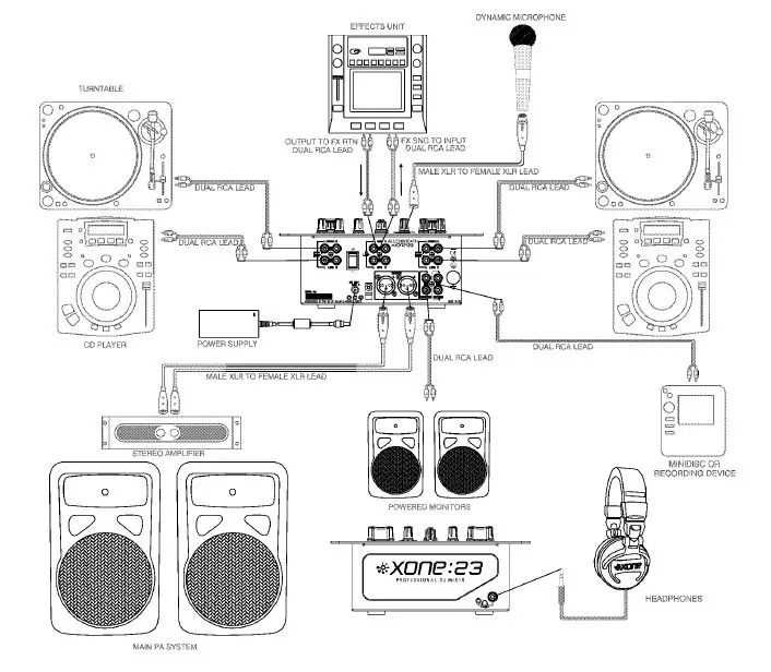 ALLEN-HEATH-Xone23-2+2-DJ-Mixer-FIG- (4)