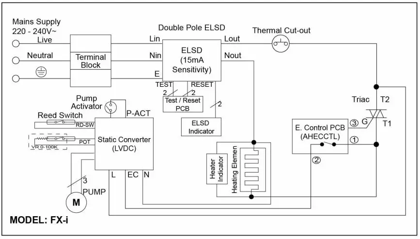 ALPHA-FX-i-DC-Pump-Water-Heater-21
