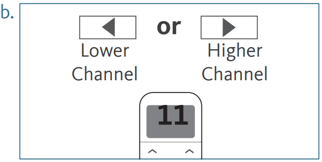 ALTAIR AMP25B TD BU Combination Remote Control - MOTOR