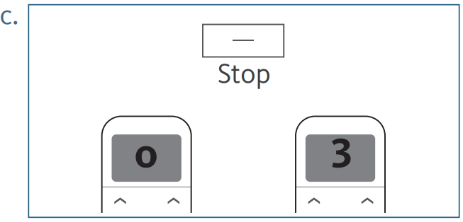 ALTAIR AMP25B TD BU Combination Remote Control - MOTOR