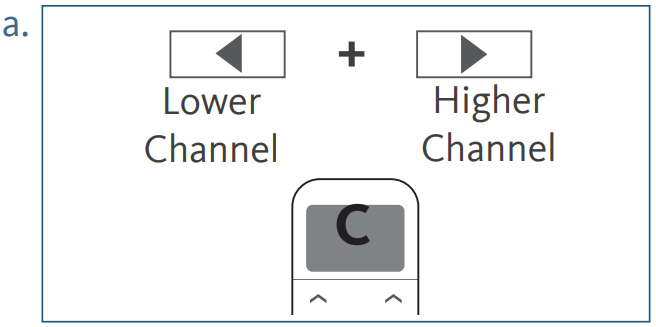 ALTAIR AMP25B TD BU Combination Remote Control - MOTOR