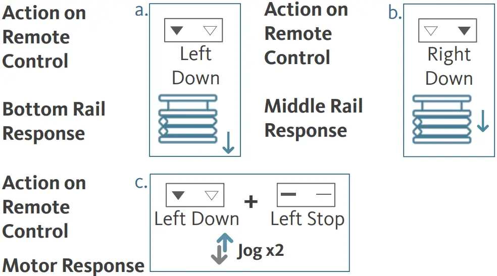 ALTAIR AMP25B TD BU Combination Remote Control - MOTOR