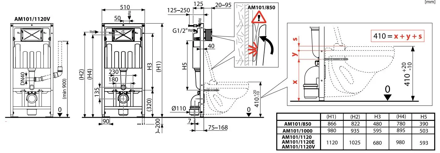 AM101-1120E-Alcadrain-Drywall-Module-featured (1)
