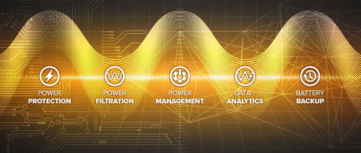 AMETEK-SX-1210i-ASM-Rack-Mount-Surge-Eliminator-and-Power-Conditioner-1