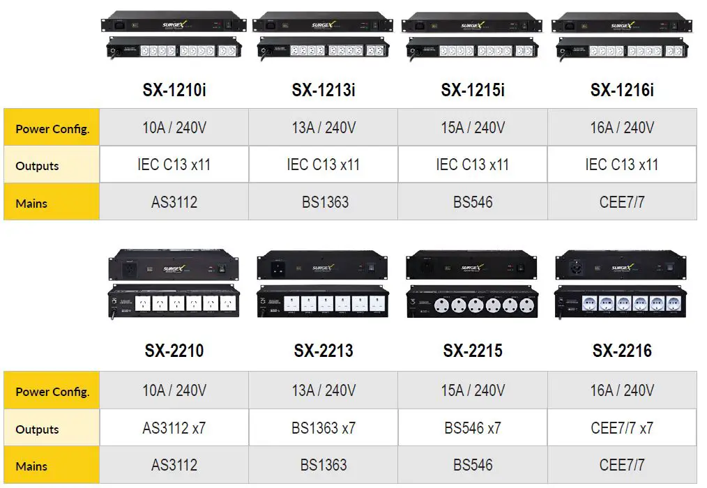 AMETEK-SX-1210i-ASM-Rack-Mount-Surge-Eliminator-and-Power-Conditioner-2