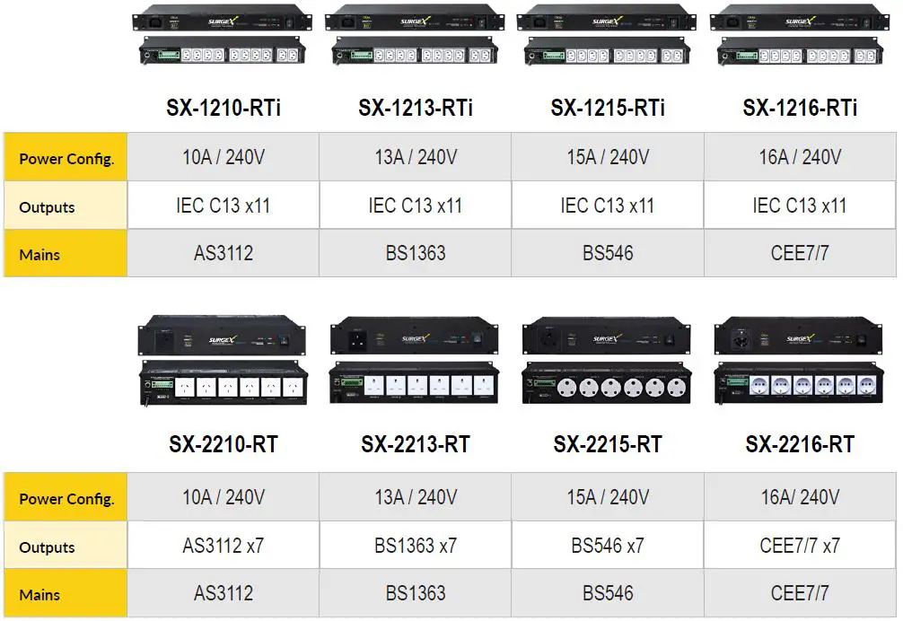 AMETEK-SX-1210i-ASM-Rack-Mount-Surge-Eliminator-and-Power-Conditioner-3