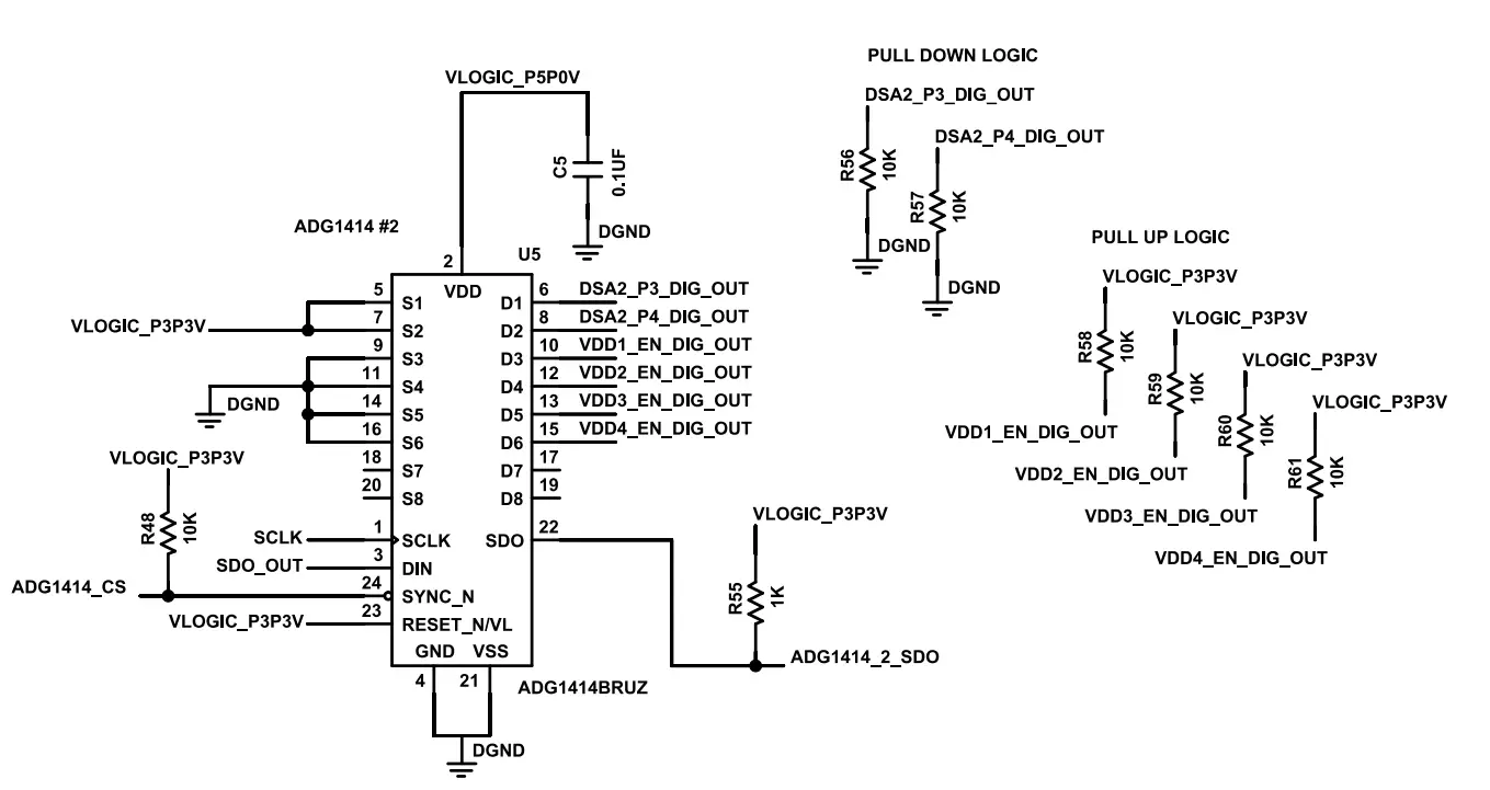 Evaluation Board Schematics