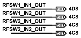 Evaluation Board Schematics