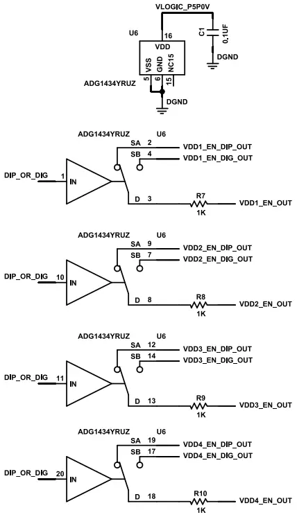 Evaluation Board Schematics