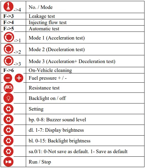 ANCEL-AJ600-Injector-Cleaner-and-Tester-FIG- (3)