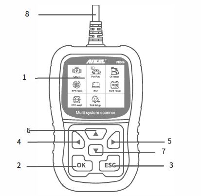ANCEL-FD500-Obd2-Scanner-fig- (1)