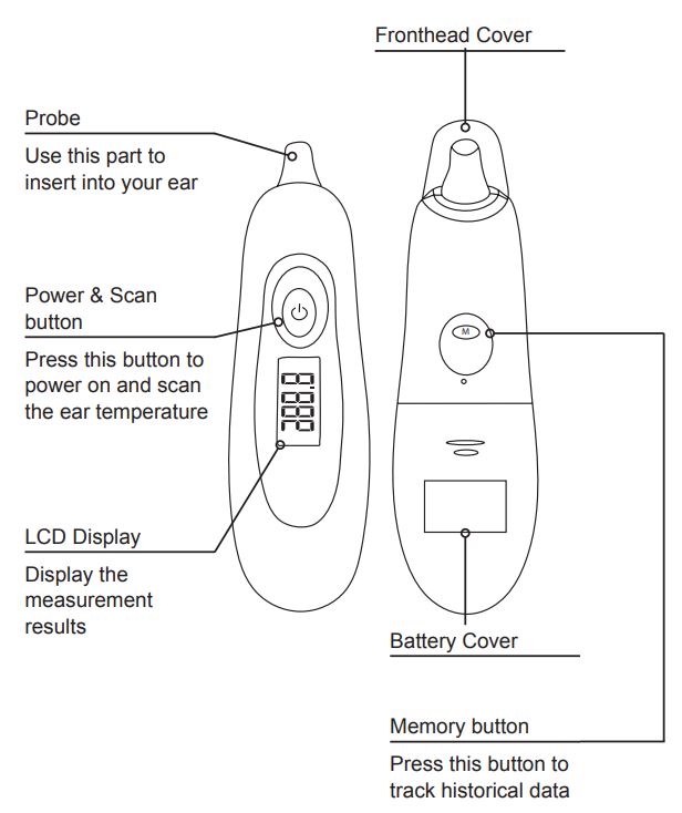 AND-UT-302-Premium-Ear-Thermometer-fig-1
