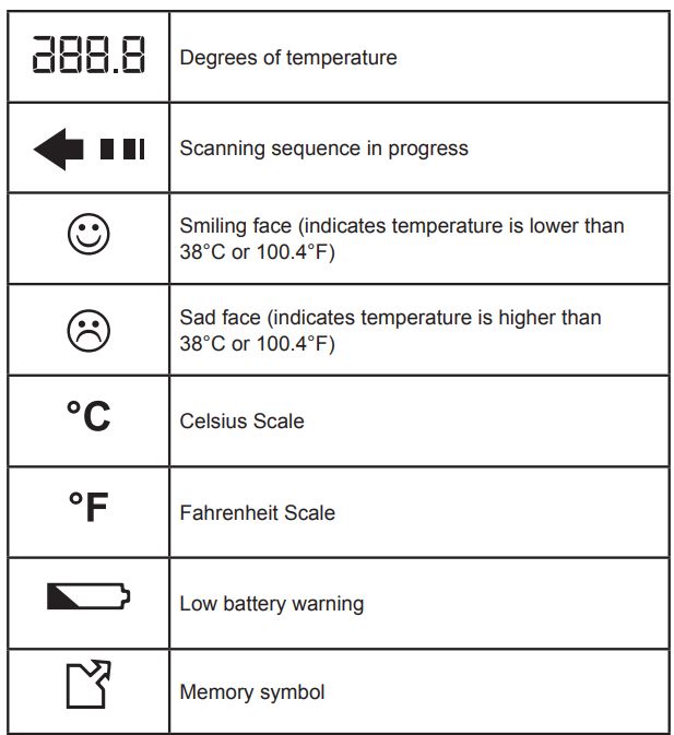 AND-UT-302-Premium-Ear-Thermometer-fig-2