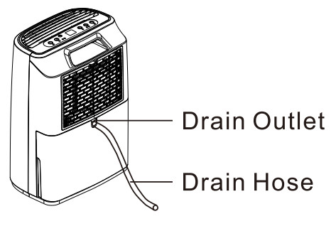 ANDTE PD161A Large Room Home Dehumidifiers - Instruction 3