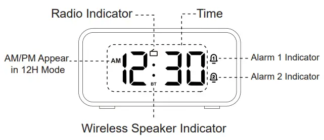 ANJANK-AC201-White-Noise-Machine-with-Alarm-Clock-FIG- (1)