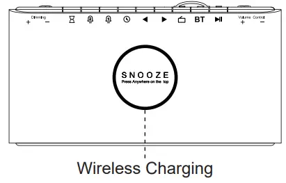 ANJANK-AC201-White-Noise-Machine-with-Alarm-Clock-FIG- (2)