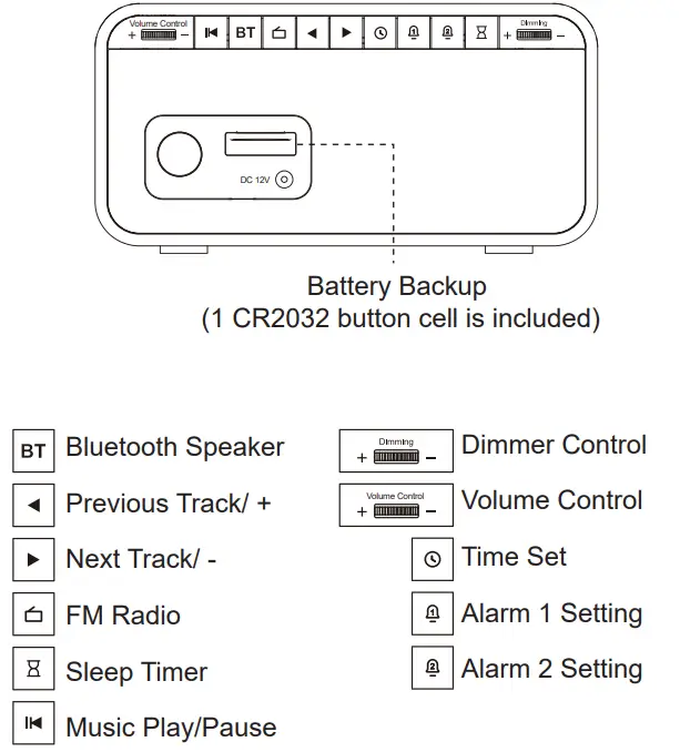 ANJANK-AC201-White-Noise-Machine-with-Alarm-Clock-FIG- (3)