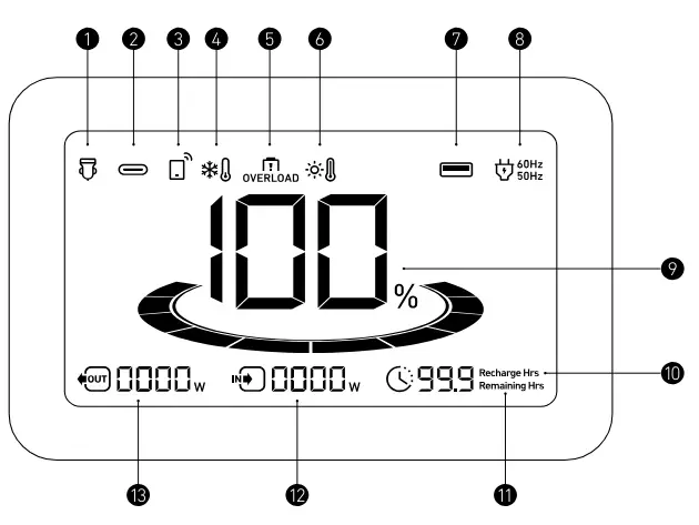 ANKER-A1753-Portable-Power-Station-FIG-3