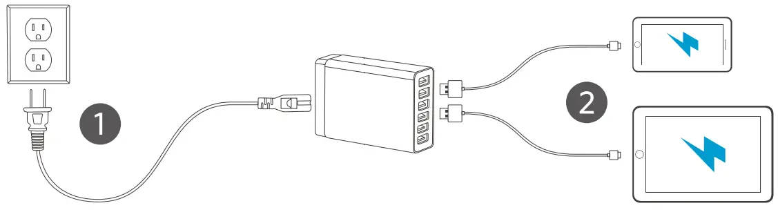 Using Your Power Port