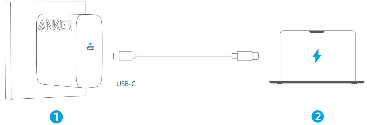 ANKER A2672 317 Charger - USB-C