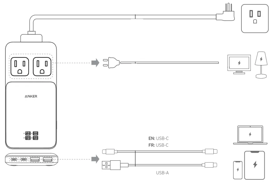 ANKER A9128 140W Prime 6 In 1 Charging Station - Figure 3