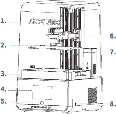 ANYCUBIC M7 Photon Mono - a1