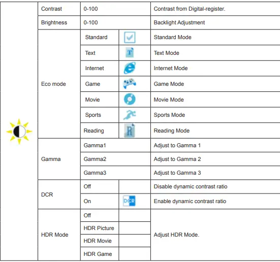 AOC-Q32P2CA-LCD-Computer-Monitor-image-21