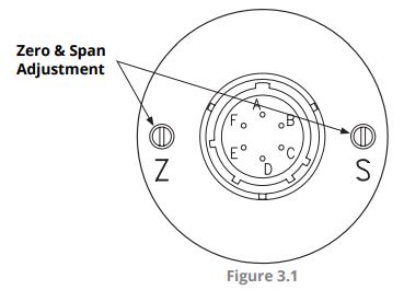 APG-PT-400-Intrinsically-Safe-Pressure-Transducers-fig-6