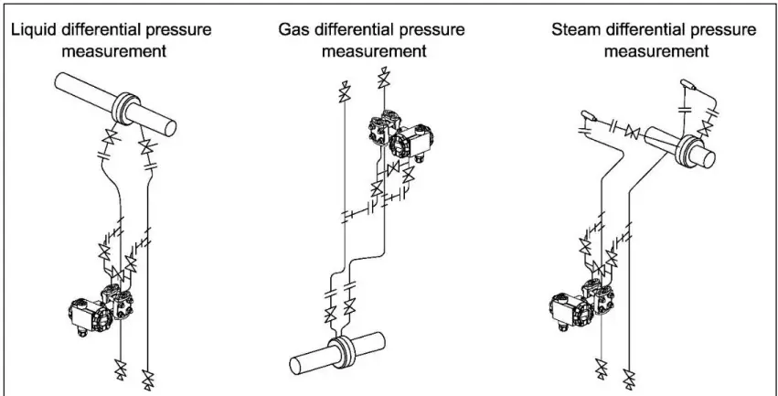 APLISENS-APC-2000ALW-Safety-Pressure-and-Differential-Pressure-Transmitters-16