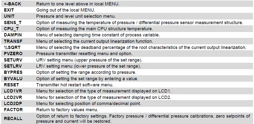 APLISENS-APC-2000ALW-Safety-Pressure-and-Differential-Pressure-Transmitters-34