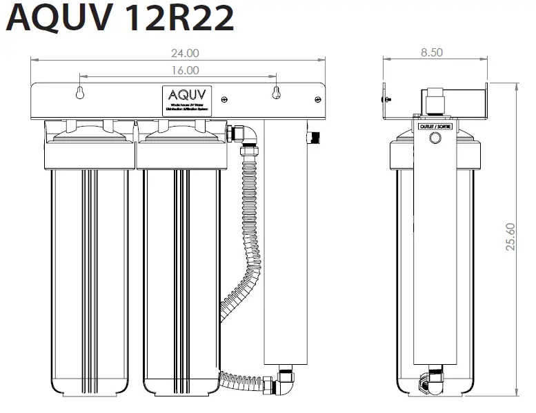 AQUV-12R22 Ultraviolet Disinfection System 3