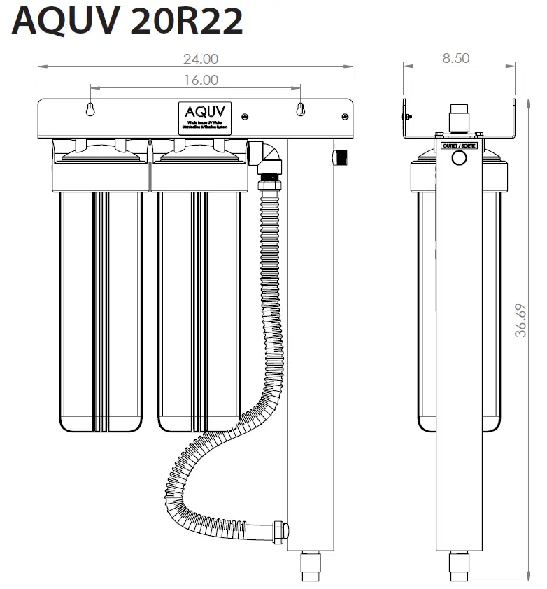 AQUV-12R22 Ultraviolet Disinfection System 4