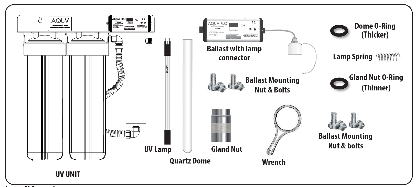 AQUV-12R22 Ultraviolet Disinfection System 5