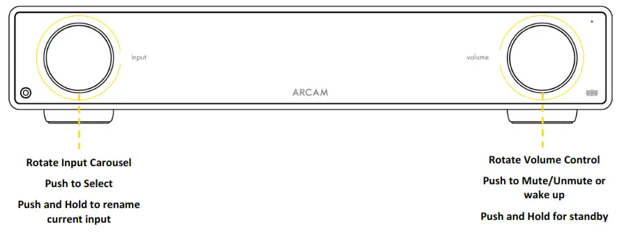 ARCAM A25 Stereo Integrated Amplifier - Front Panel