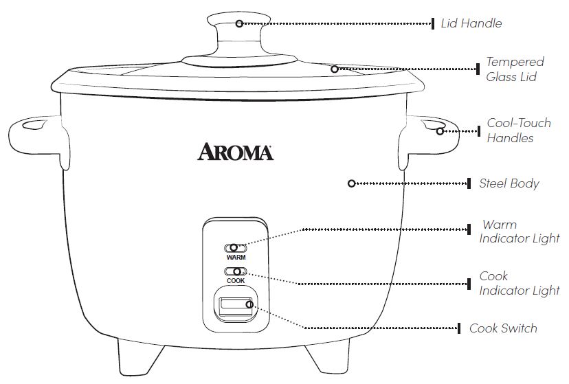 AROMA-ARC-368NG-Rice-and-Grain-Cooker-02