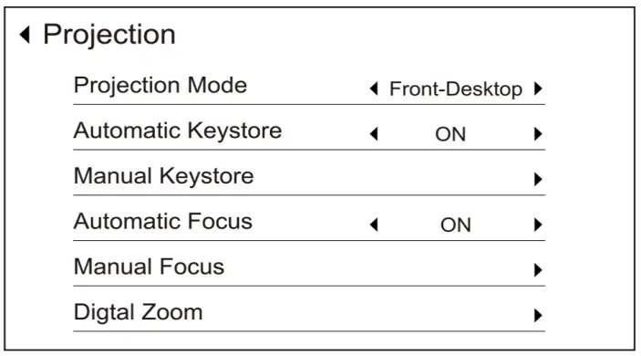 Keystone/ Focus