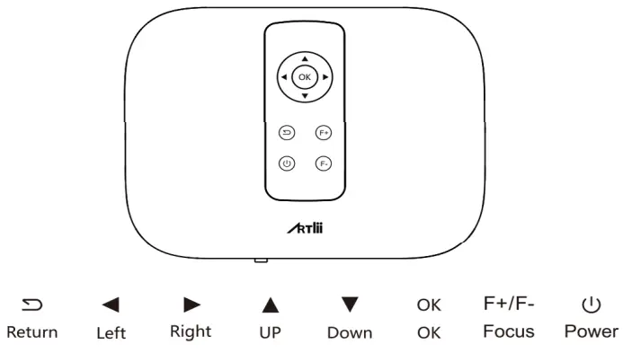 Interface introduction
