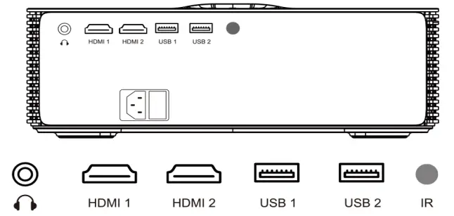 Interface introduction
