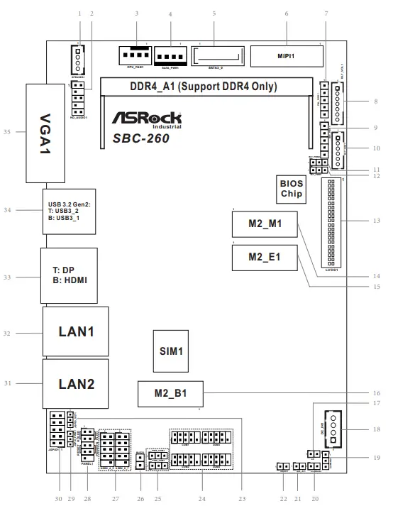 ASRock-SBC-260-Single-Board-Computer-FIG 1
