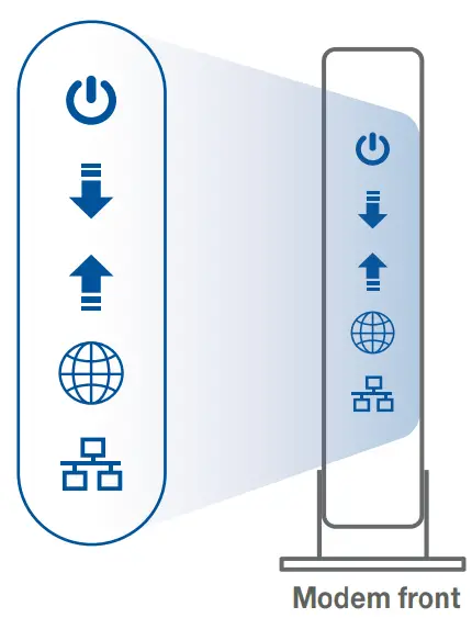 Router Setup Steps