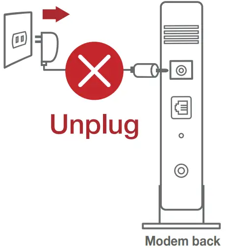 Router Setup Steps